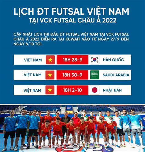 futsal việt nam lịch thi đấu